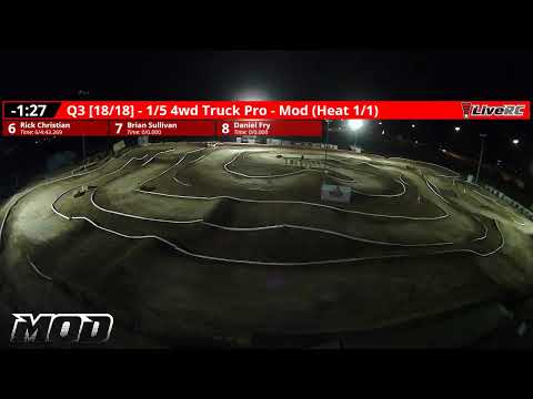 MOD 5th Scale Championship Series- Fear Farm Raceway #2 - Qual 3 - 5/23/20