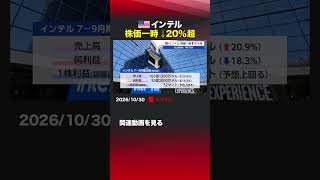 インテル 株価一時↓20%超 #インテル #決算 #黒字 #データセンター #AI