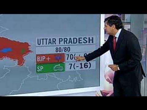 download lagu mp3 mp4 2014 Election Results India State Wise, download lagu 2014 Election Results India State Wise gratis, unduh video klip 2014 Election Results India State Wise