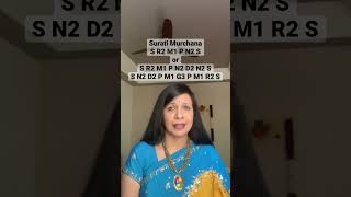 Download lagu Surati Raga Arohana & Avarohana mp3