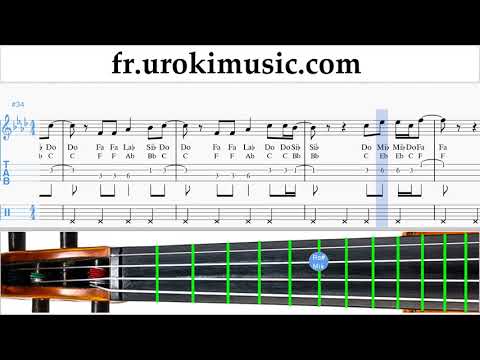 Comment Jouer du Violon Camila Cabello - Something's Gotta Give Tab Tablature um-ih829