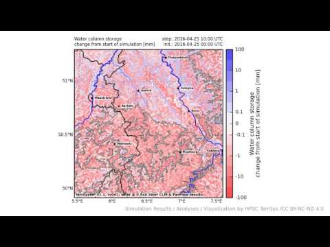 TerrSysMP monitoring run 2016-04-25 - water column storage change - NRW (24h)
