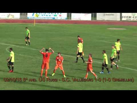 US Russi 2016-2017 Le reti fatte nel girone di andata