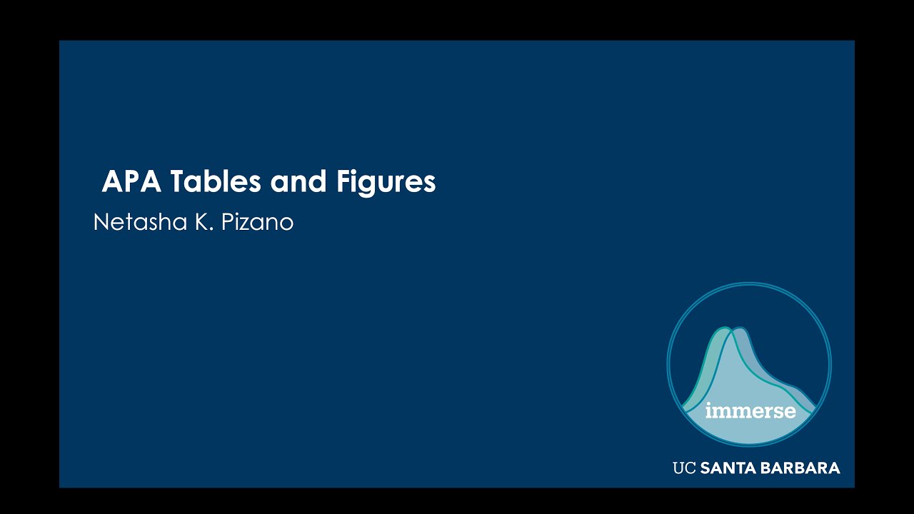 APA Tables & Figures for LCA