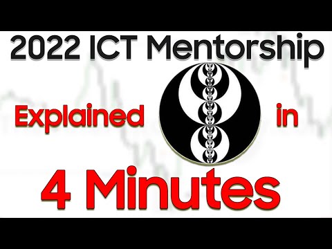 Learn ICT 2022 Mentorship in 4 Minutes