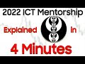 Learn ICT 2022 Mentorship In 4 Minutes