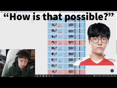 Caedrel Reacts To T1 Teddy's OP.GG!!