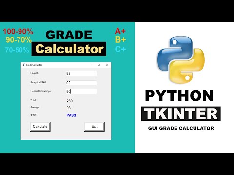 Make Grade Calculator Using Python Tkinter Project