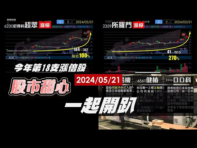 05/21【甜心盤後影音】超眾榮登今年第18支漲倍股，所羅門．萬歲爺．能率集團開趴