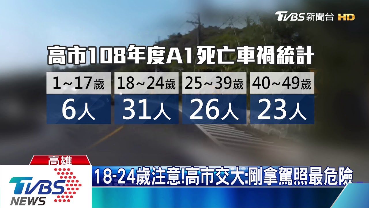 死亡彎道!年輕人飆車 居民:彎不過就撞牆