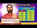 Vaara Phalalu | Weekly Predictions July 17th to July 23rd 2016