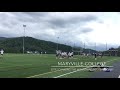 2019 Maryville College Elite Football Showcase Highlights