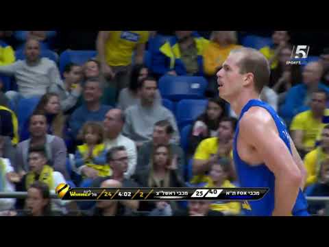 Recap: Maccabi FOX Tel Aviv 98 - Maccabi Rishon Lezion 64