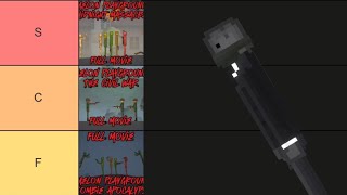 LukeMPG ranks his movies and series (70k special)