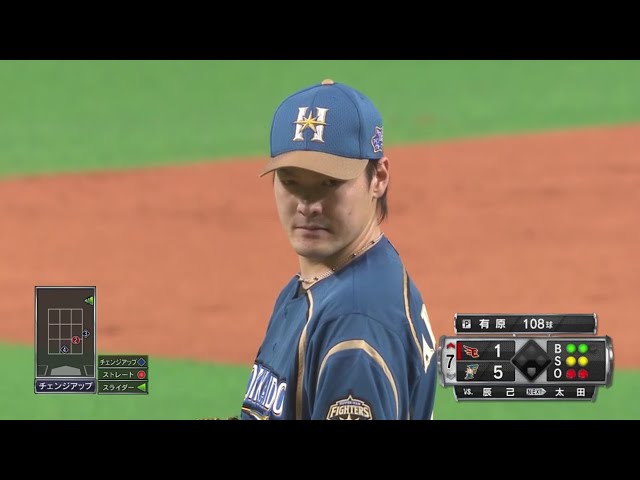 【7回表】ファイターズ・有原 7回1失点6奪三振の好投‼ 2019/8/17 F-E