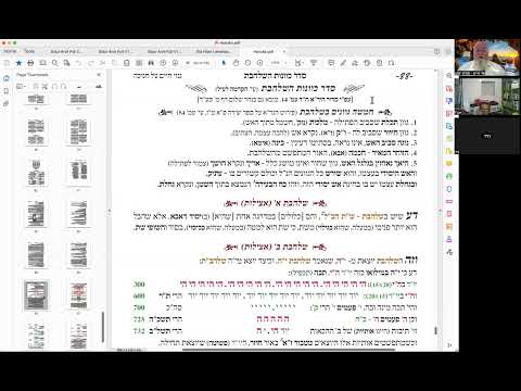 חקון - חנוכה - מבוא חורון - תשפ"ג - חנוכה - שיעור 03 - שלהבת - כוונות הלכה למעשה - שיעור מאוד עקרוני