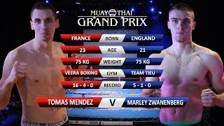 MTGP 2: Tomas Mendez V Marley Zwanenberg