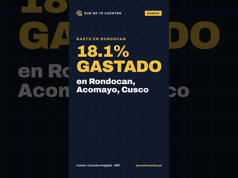Municipalidad Distrital de Rondocan (Cusco) lleva gastado el 18.1% de su presupuesto #Shorts