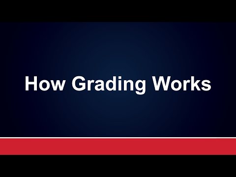 How Grading Works