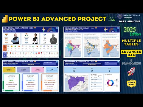Power BI Dashboard from Start to End Part 1 HR Dashboard Beginner to Pro Power BI Project