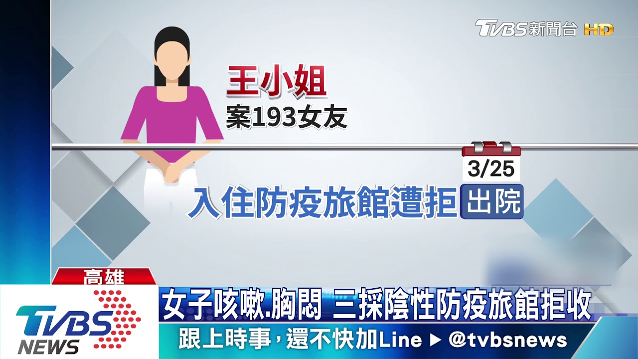 新冠病毒太狡猾？女三採仍陰性　評估四採