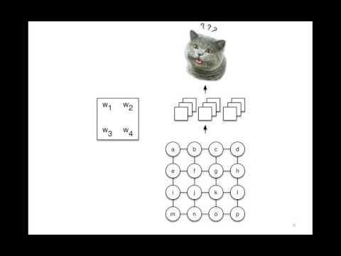 Diffusion-Convolutional Neural Networks NIPS Spotlight