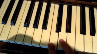 Rock It - Little Red (piano tutorial)