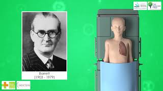 Surgery of the Hydatid Cyst - Barrett's Method - 3D Medical Animation