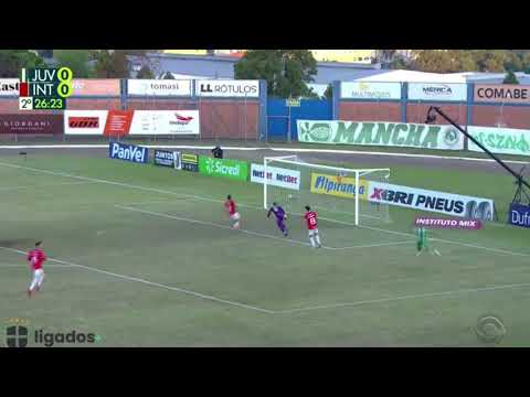 Juventude 1 x 0 Inter - Rádio Gaúcha - 02/05/2021 - Gauchão