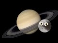 Learn About Iapetus Saturns Moon By Klt
