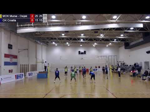 16.1.2026. PH JUNIORI, GRUPA A, MOK MURSA - OSIJEK - OK CROATIA