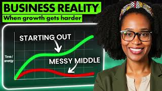 Balancing Leads, Delivery, and More in the "Messy Middle" of Entrepreneurship | Hope Trory