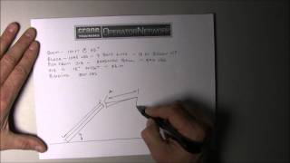 Simple process to Organize Crane Deductions for Net Capacity with load charts