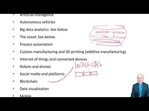 Technology and Information - CIMA E1 Operational Level