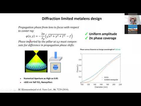 "Metasurface Flat Optics: from components to mass manufacturing", by Federico Capasso (at META2021)
