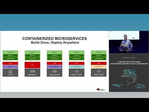 A DevOps State of Mind: Continuous Security with Kubernetes | Chris Van Tuin