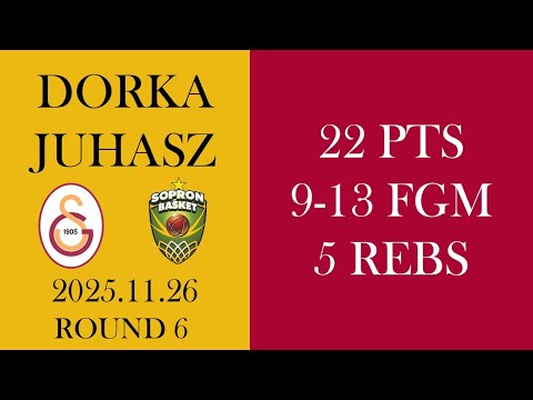 Dorka Juhasz 2025.11.26 R6 vs Sopron Basket