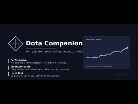 Item video thumbnail