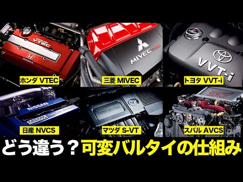 翼を折りたたんだF-14トムキャット