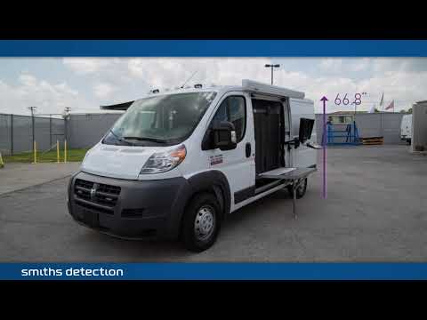 ScanVan 100100 PRO at GSX