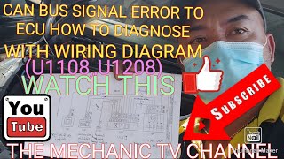 u1208 Citroen Interpretation