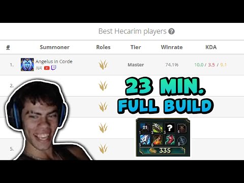 The Reason i am the Best Hecarim World
