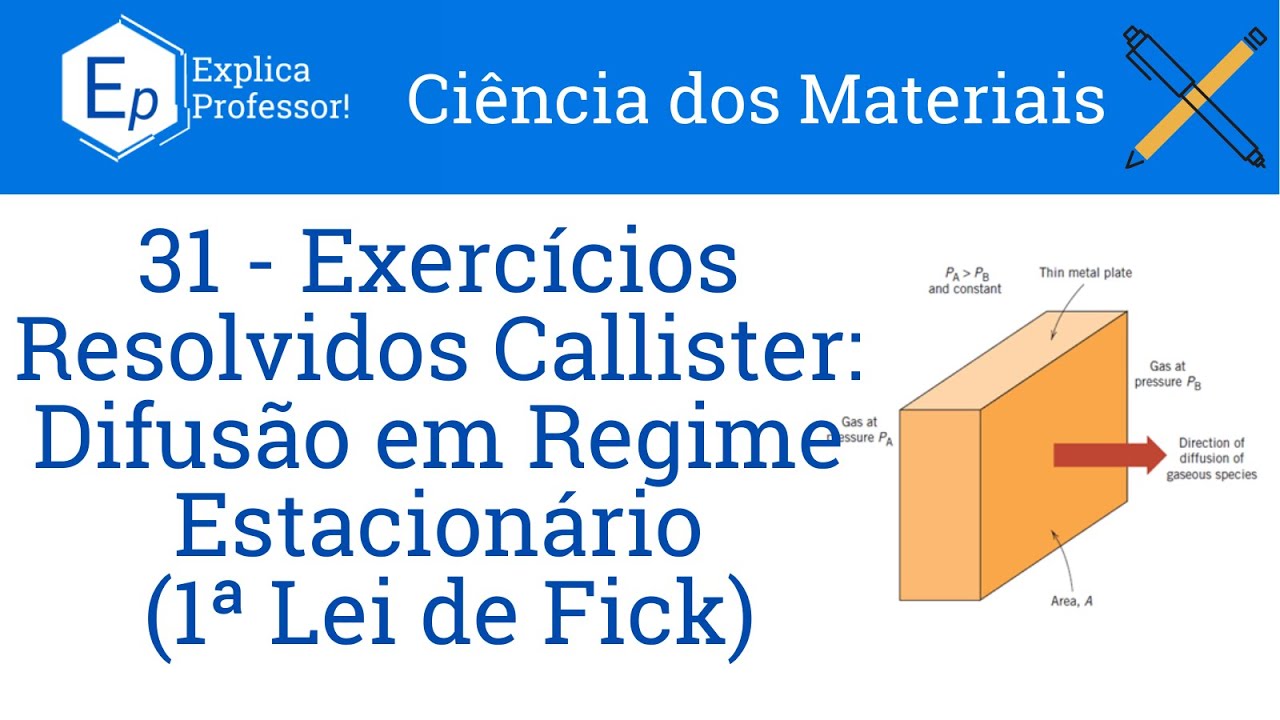 Difusão em Regime Estacionário (1ª lei de Fick) | Exercícios Resolvidos Callister (31)