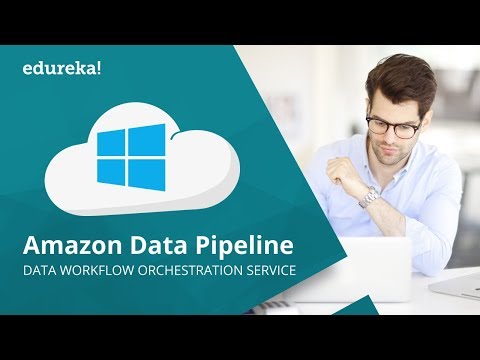 AWS Tutorial For Beginners | AWS Full Course Learn AWS In 10 Hours | AWS Training | Edureka