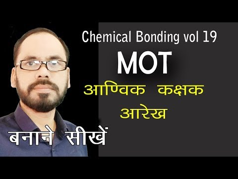 Chemical bonding 19 MOT for all students  11th 12th neet jee & competitive exams 1 Video