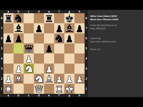 Tamir Nabaty - Hans Tikkanen | East Indian Defense | 2018