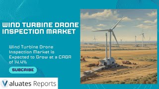 Global Wind Turbine Drone Inspection Market: Trends, Growth, and Insig