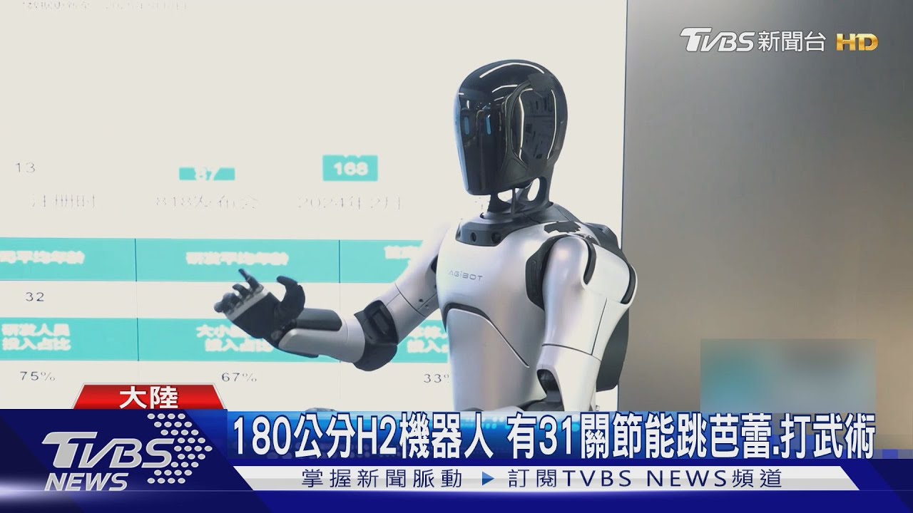 宇樹新一代機器人Unitree H2 仿生人臉會跳芭蕾、打武術