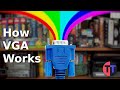 How VGA Works