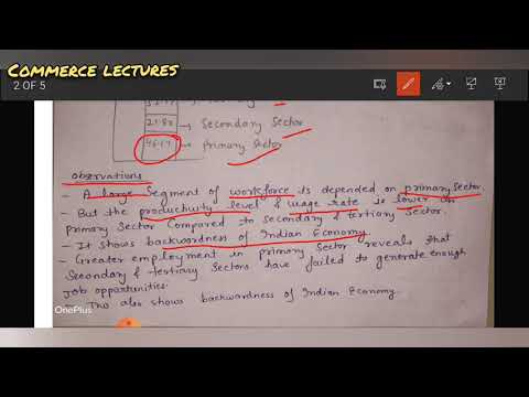 unemployment workers self employed workers hired workers casual workers regular workers